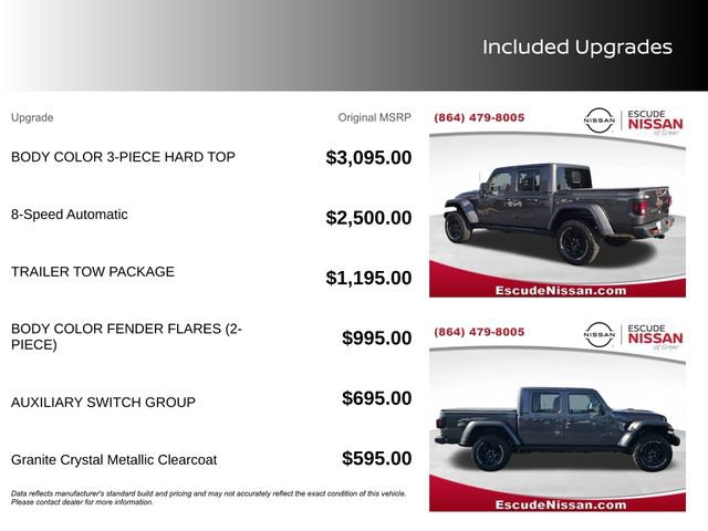 Used 2023 Jeep Gladiator Mojave w/ Trailer Tow Package AWD/4WD image 13