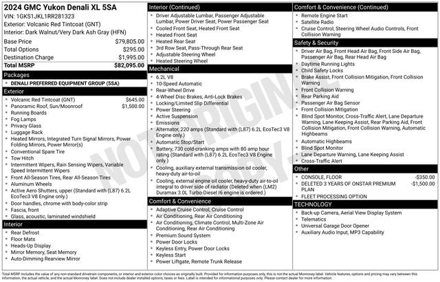 Used 2024 GMC Yukon XL Denali RWD image 39