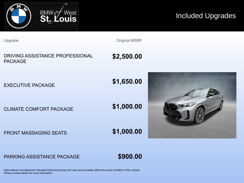 New 2026 BMW X6 M60i AWD/4WD image 17