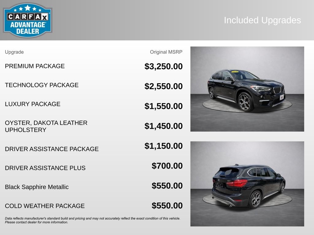Used 2016 BMW X1 xDrive28i AWD/4WD image 5