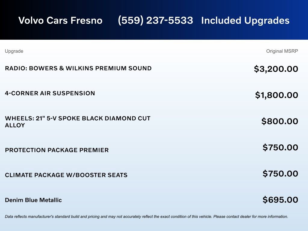 Used 2023 Volvo XC60 B5 Ultimate image 4