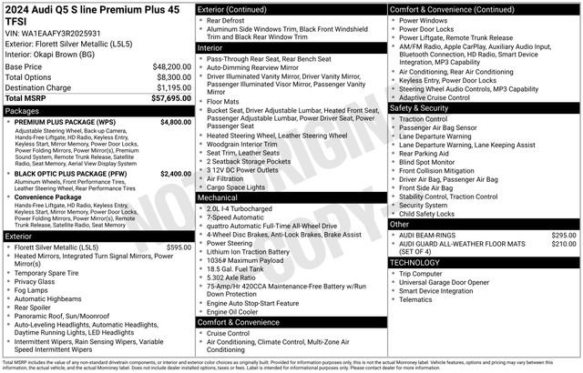 Used 2024 Audi Q5 2.0T Premium Plus w/ Premium Plus Package image 33