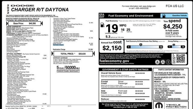 Used 2022 Dodge Charger R/T w/ Daytona Edition Group image 7