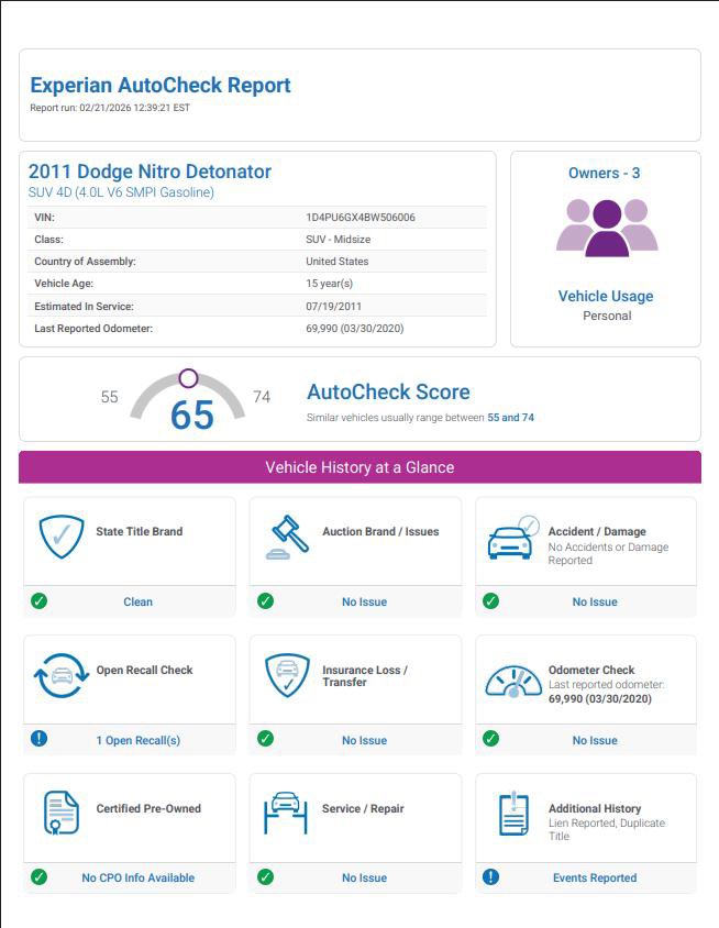 Used 2011 Dodge Nitro Detonator w/ Chrome Accents Group image 31