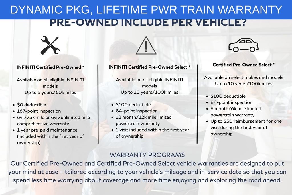 Used 2023 Land Rover Discovery S R-Dynamic image 38