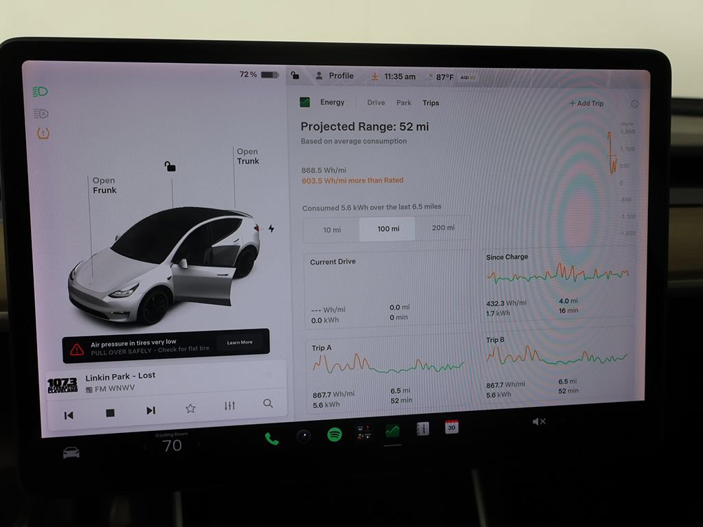 Used 2021 Tesla Model Y Performance AWD/4WD image 39