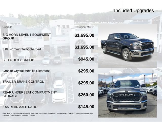 New 2026 RAM 1500 Big Horn image 5