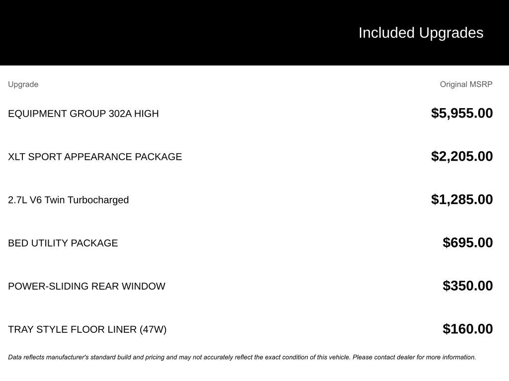 Used 2022 Ford F150 XLT w/ Equipment Group 302A High image 3