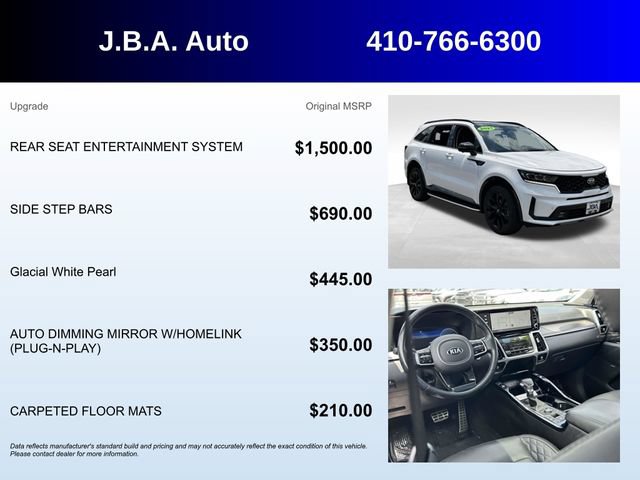Used 2021 Kia Sorento SX FWD image 5