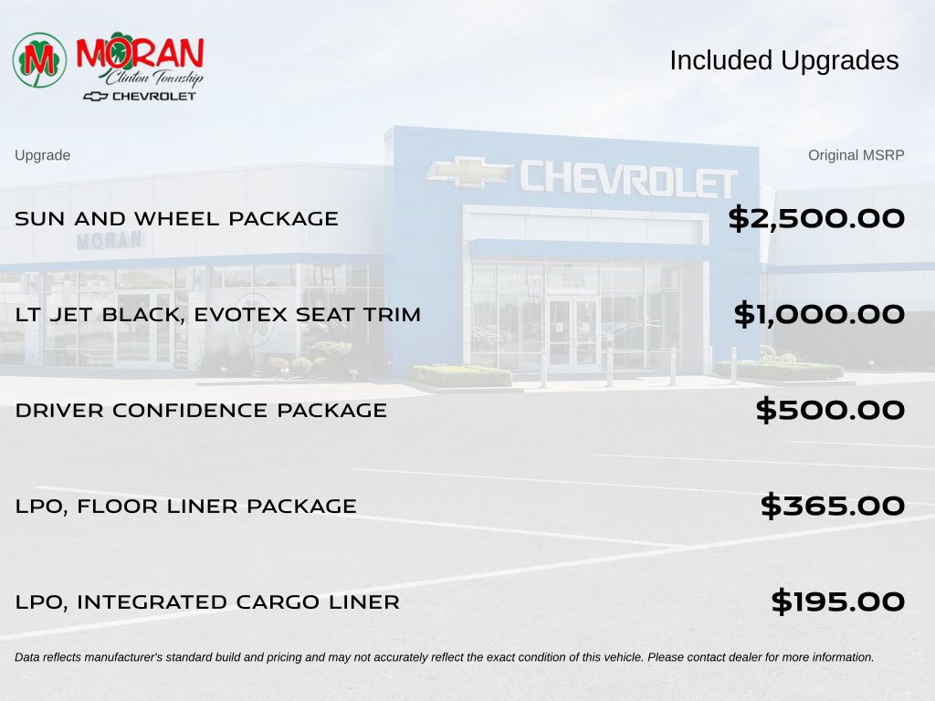 Certified 2025 Chevrolet Traverse LT w/ Sun and Wheel Package AWD/4WD image 5
