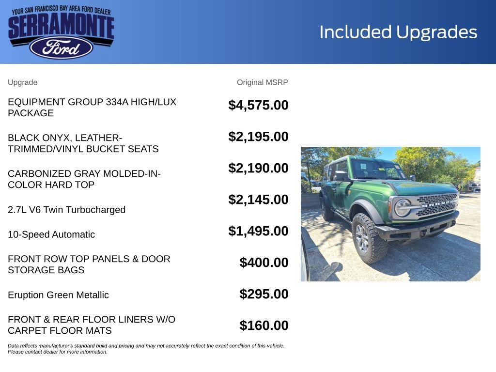 Used 2024 Ford Bronco Badlands AWD/4WD image 19