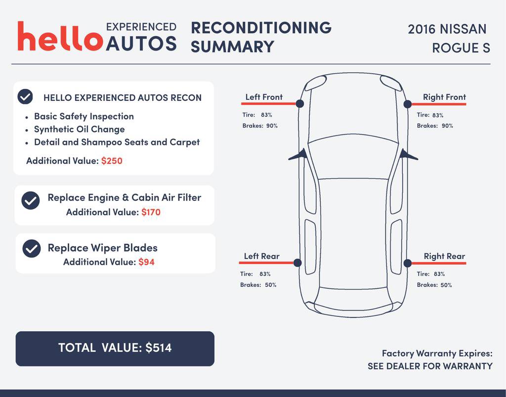 Used 2016 Nissan Rogue S image 3