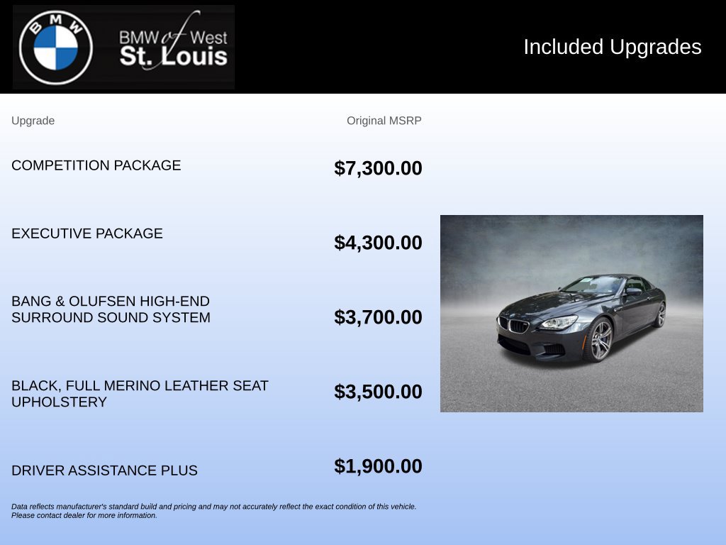 Used 2014 BMW M6 Convertible RWD image 18