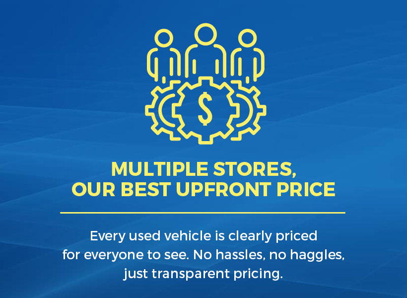 Used 2015 Ford Flex SEL w/ Equipment Group 202A FWD image 21