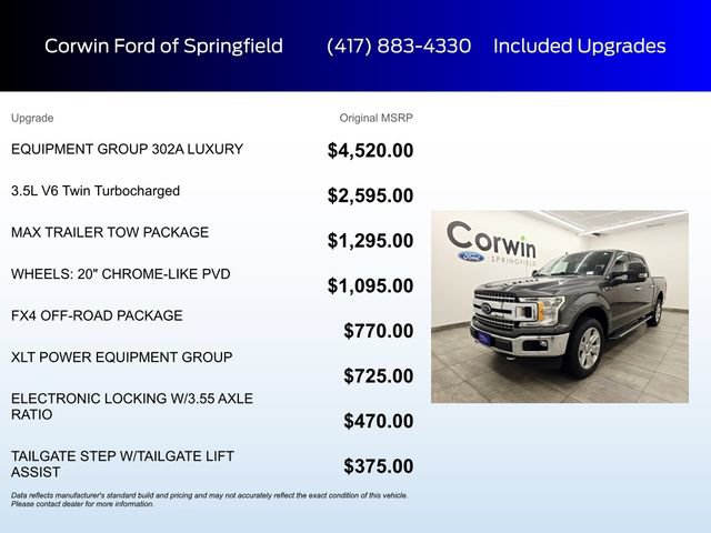 Used 2018 Ford F150 XLT w/ Equipment Group 302A Luxury AWD/4WD image 5