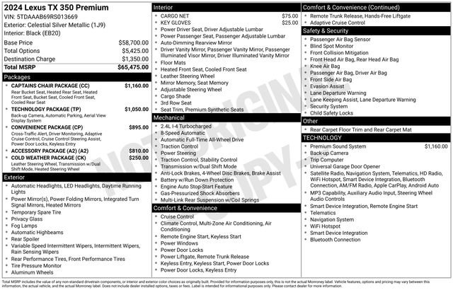 Used 2024 Lexus TX 350 AWD w/ Captains Chair Package image 2