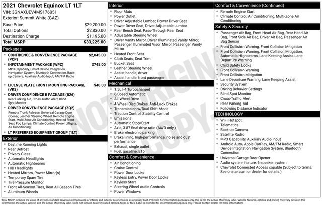 Certified 2021 Chevrolet Equinox LT AWD/4WD image 5