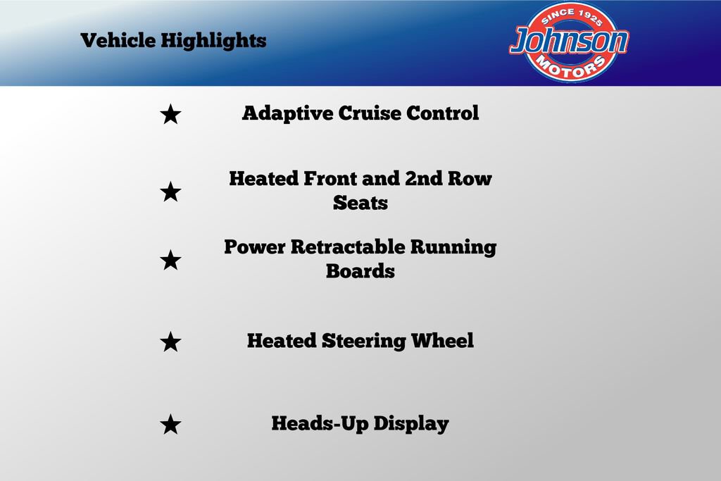 Used 2024 GMC Acadia Elevation w/ Luxury Package AWD/4WD image 7