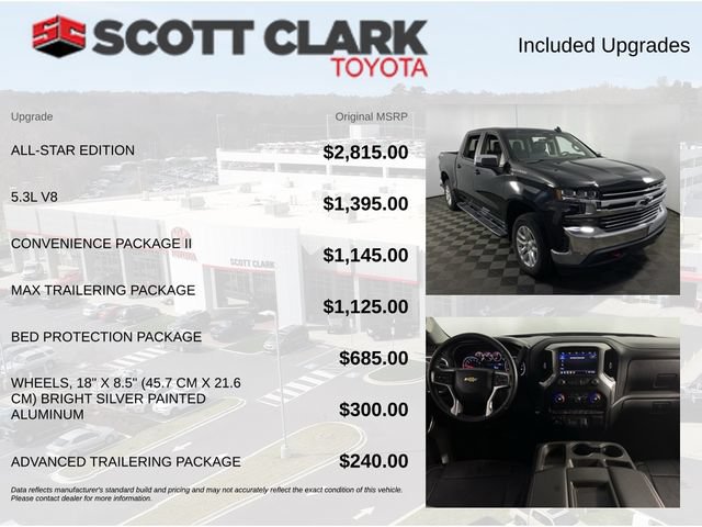 Used 2019 Chevrolet Silverado 1500 LT w/ All-Star Edition AWD/4WD image 8