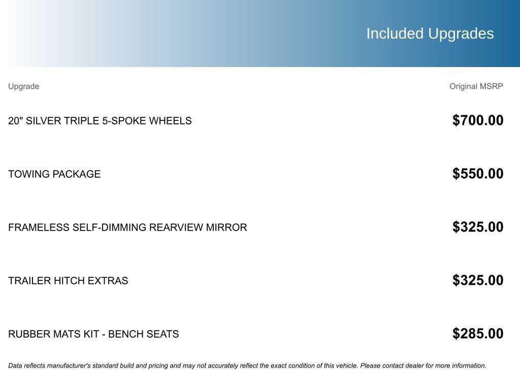 Used 2019 Volkswagen Atlas SE w/ Towing Package FWD image 5