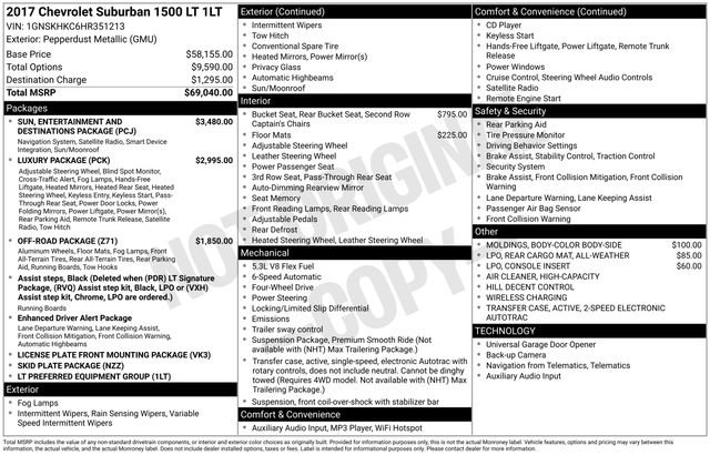 Used 2017 Chevrolet Suburban LT image 3