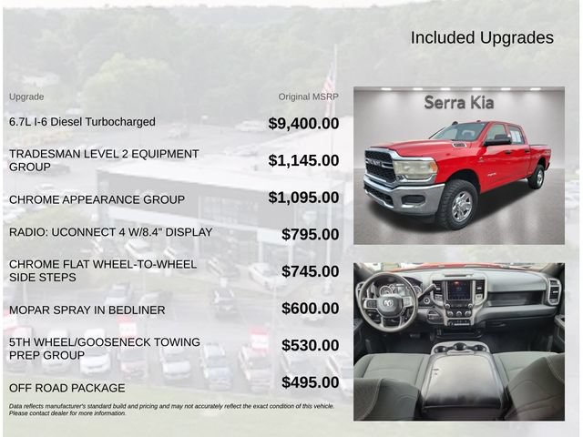 Used 2021 RAM 2500 Tradesman AWD/4WD image 6