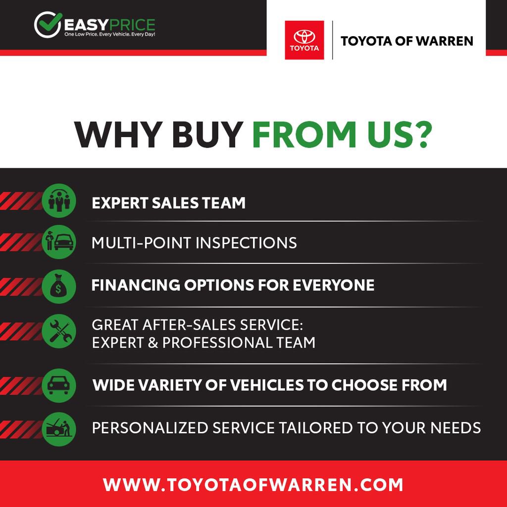 Used 2016 Jeep Compass Sport w/ Power Value Group image 17