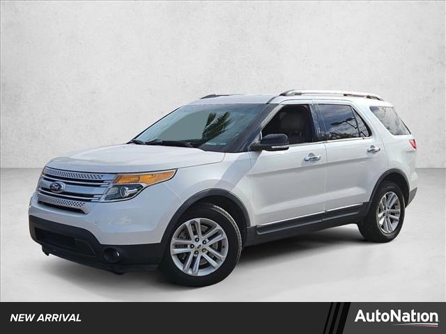 Used 2014 Ford Explorer XLT w/ Equipment Group 202A