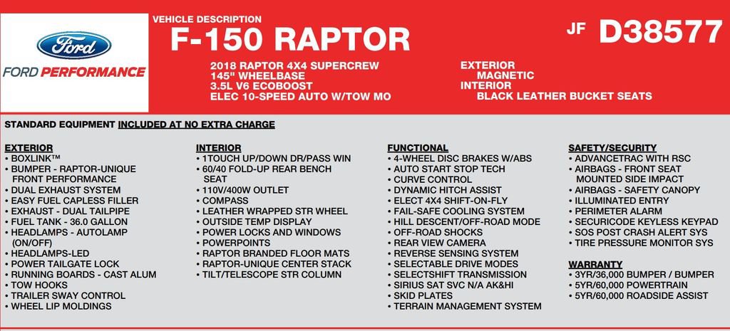 Used 2018 Ford F150 Raptor w/ Equipment Group 802A Luxury AWD/4WD image 17