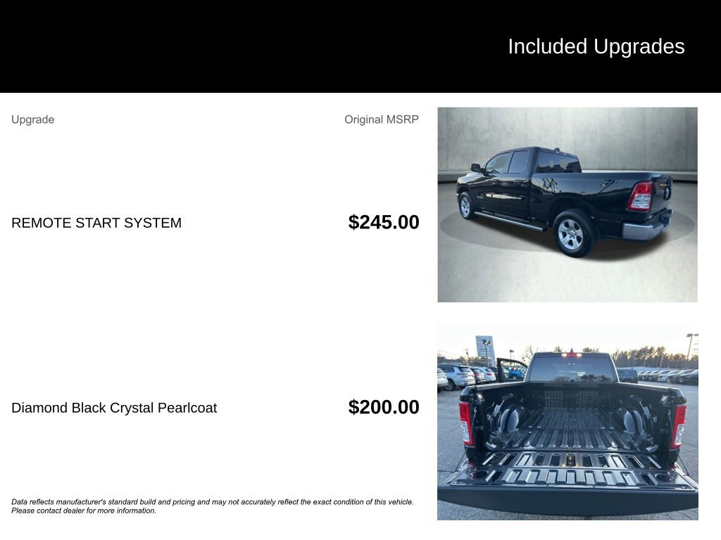 Used 2022 RAM 1500 Big Horn image 4