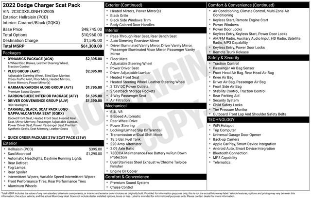 Used 2022 Dodge Charger Scat Pack w/ Dynamics Package RWD image 7