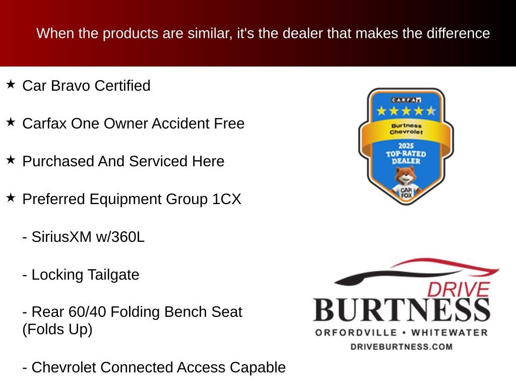 Certified 2024 Chevrolet Silverado 2500 Custom w/ Custom Value Package AWD/4WD image 10