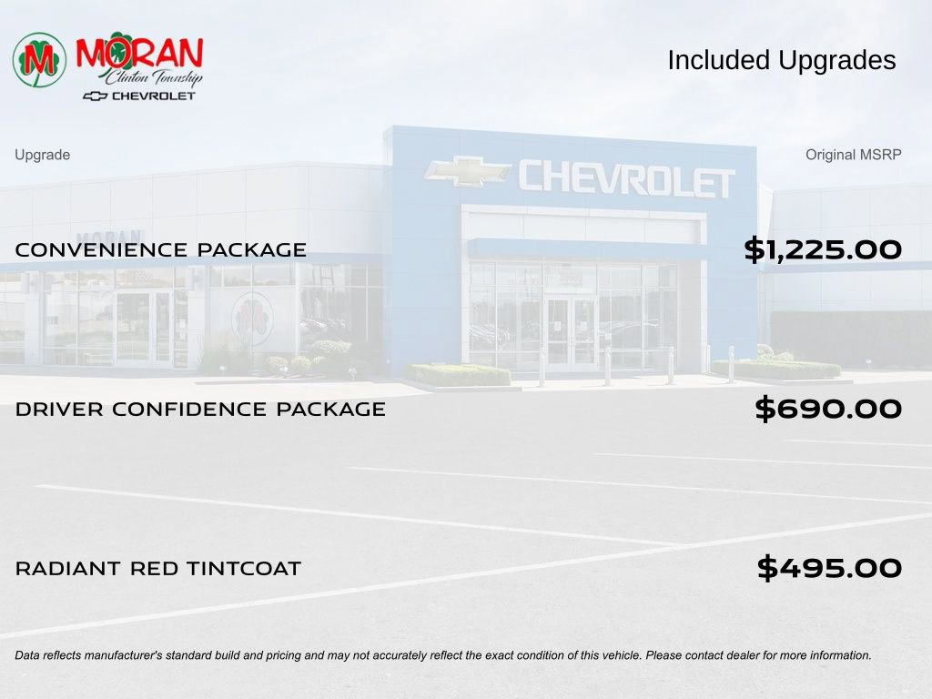 Certified 2024 Chevrolet Blazer LT w/ Convenience Package image 4