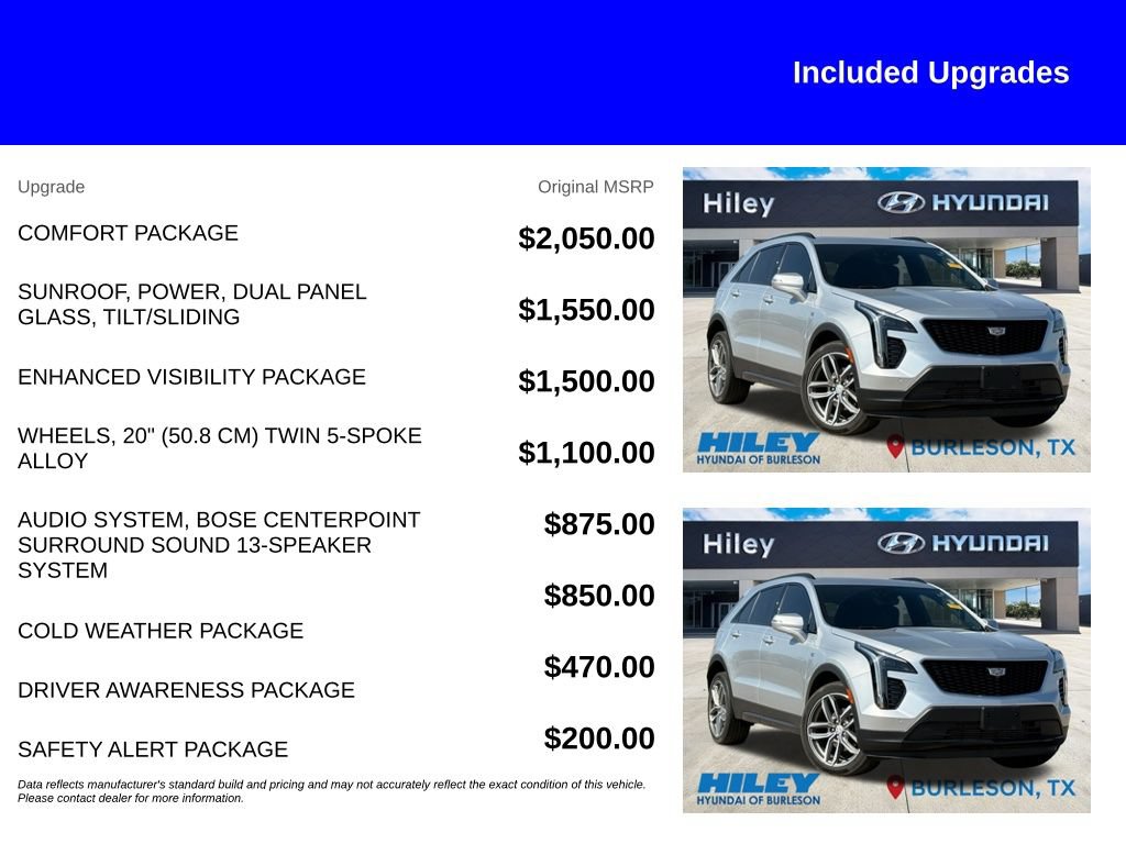 Used 2022 Cadillac XT4 Sport w/ Comfort Package FWD image 5