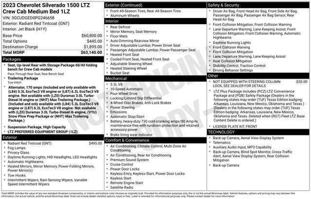 Used 2023 Chevrolet Silverado 1500 LTZ image 34