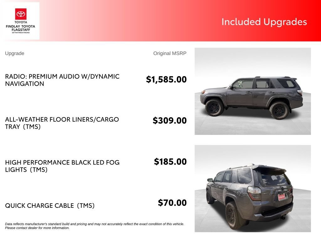 Certified 2023 Toyota 4Runner SR5 AWD/4WD image 6
