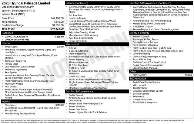 Used 2023 Hyundai Palisade Limited w/ Cargo Package image 5