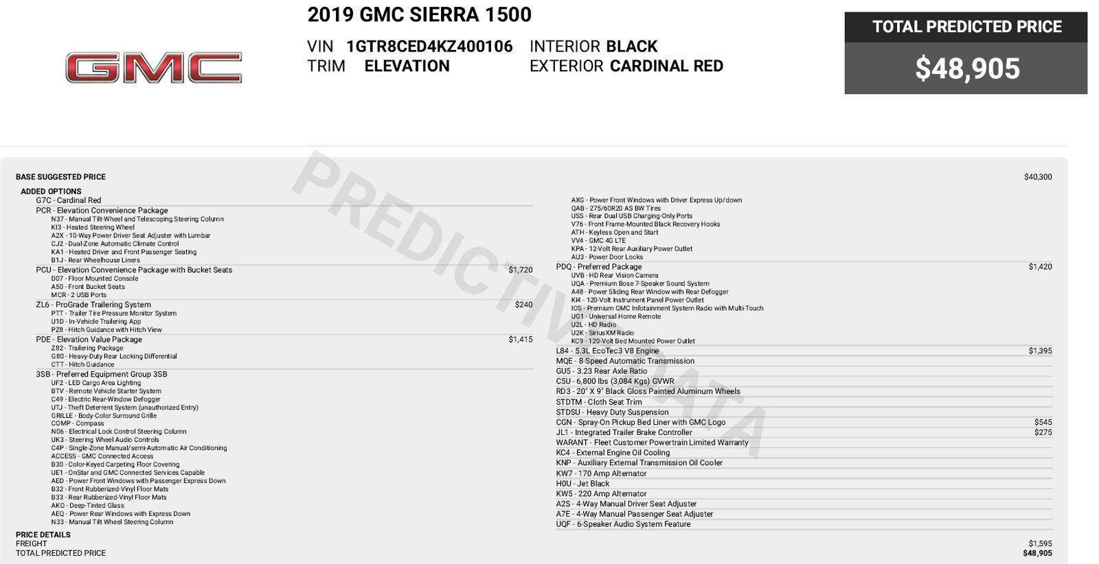 Certified 2019 GMC Sierra 1500 Elevation w/ Elevation Value Package RWD image 3