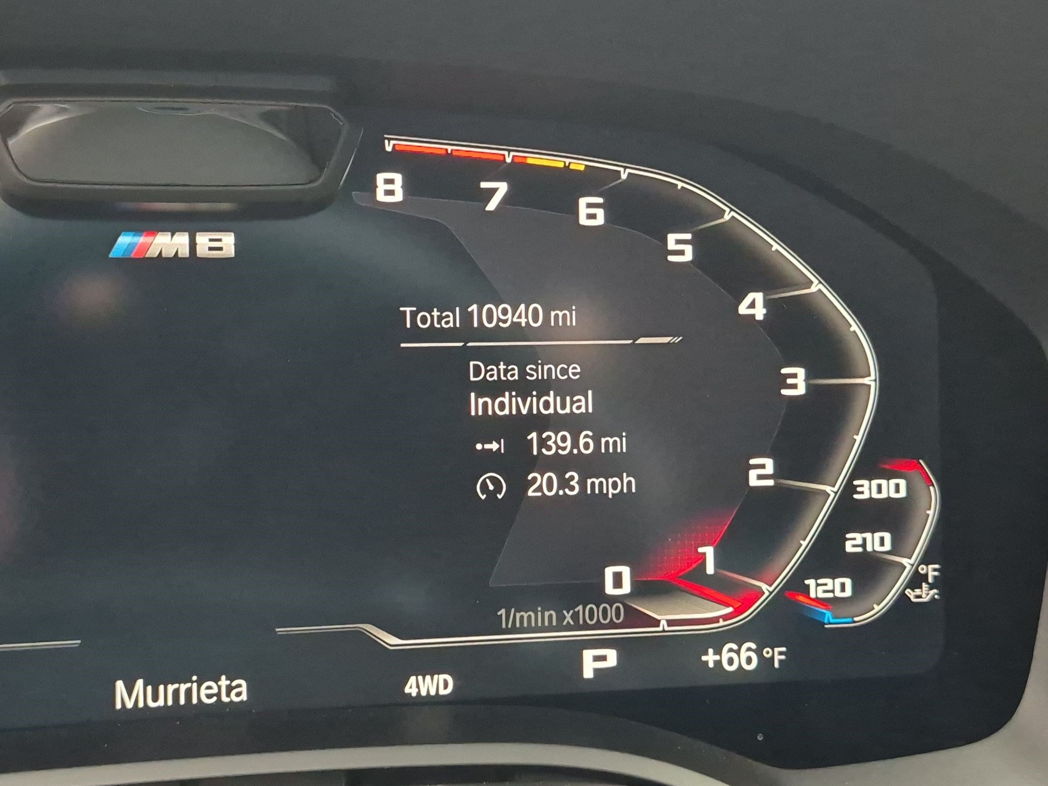 Used 2025 BMW M8 Competition AWD/4WD image 22