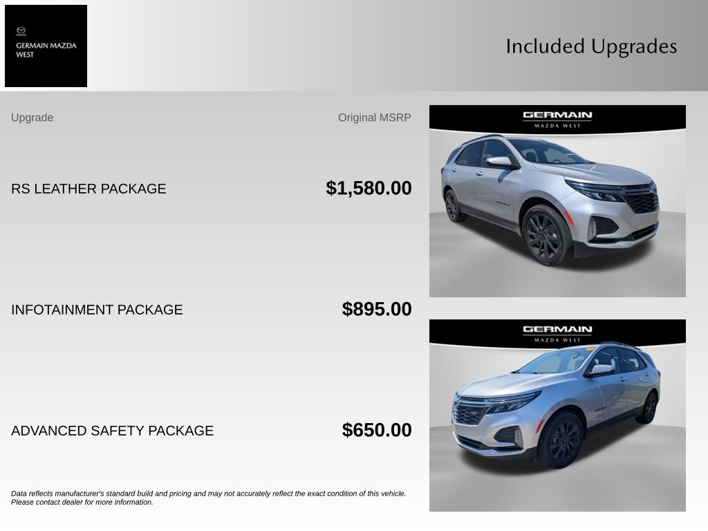 Used 2022 Chevrolet Equinox RS w/ RS Leather Package AWD/4WD image 9