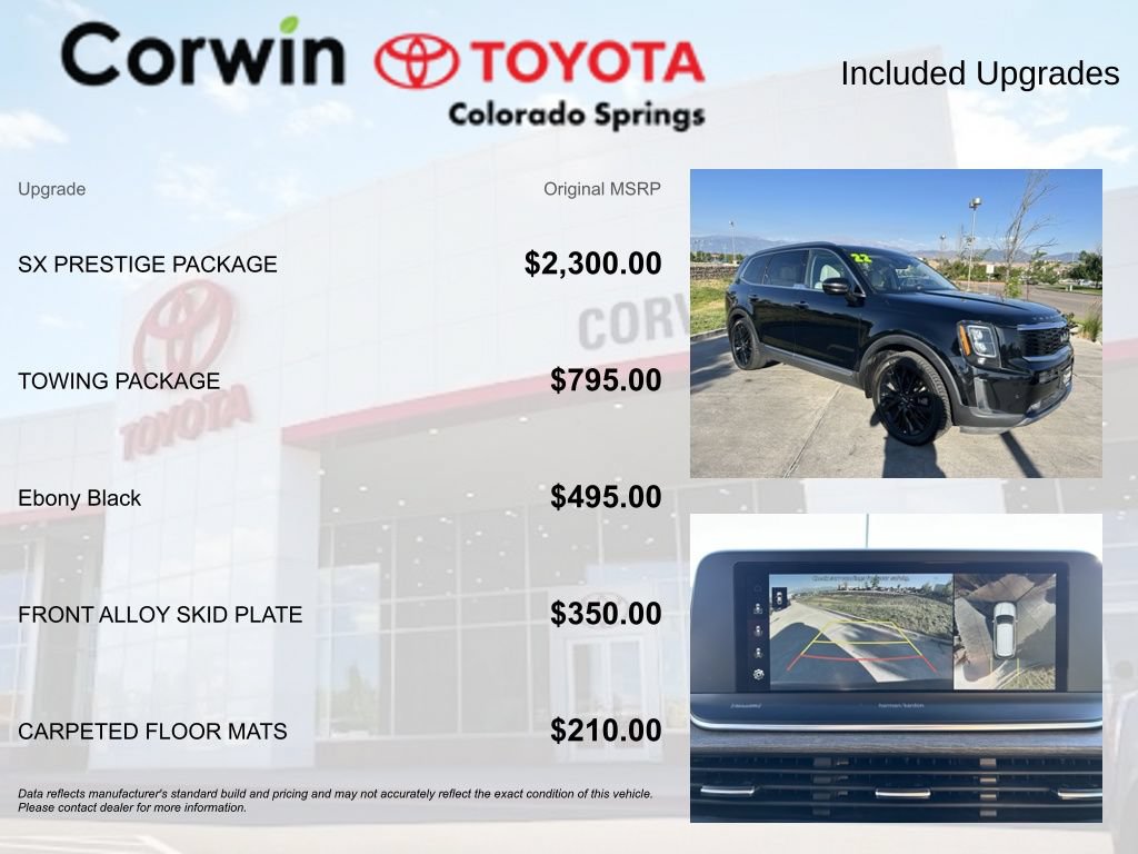 Used 2022 Kia Telluride SX w/ SX Prestige Package AWD/4WD image 4
