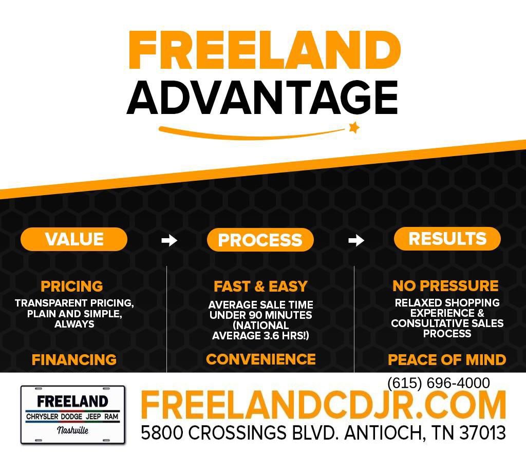 New 2026 Chrysler Pacifica Select image 5