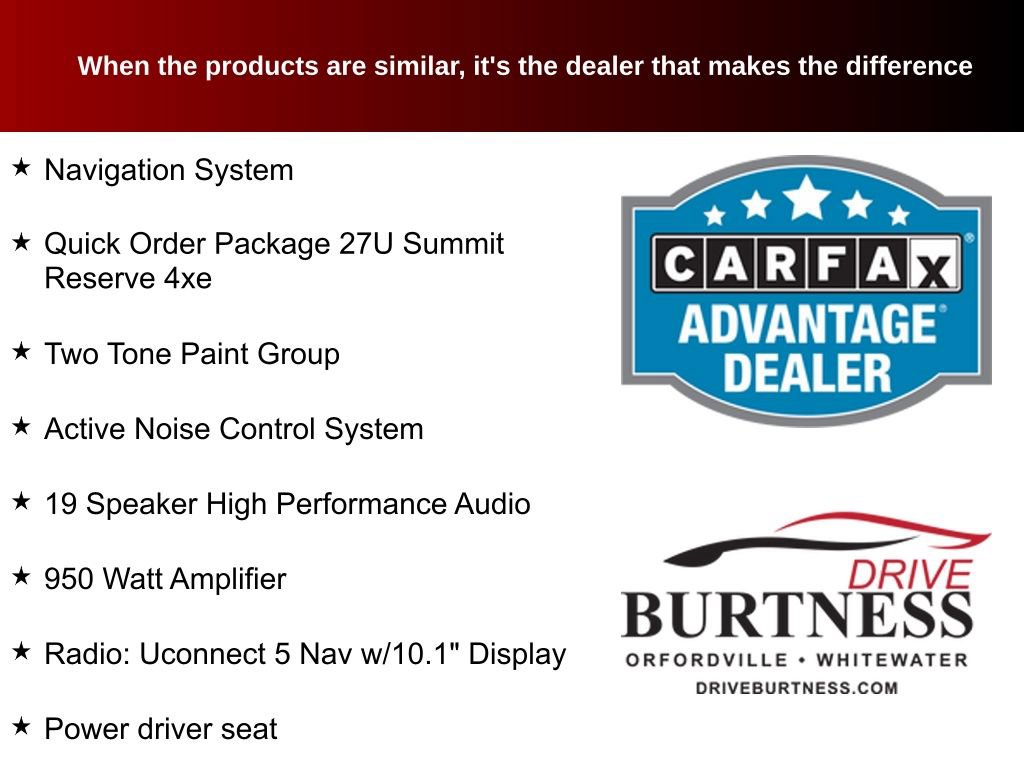 Used 2022 Jeep Grand Cherokee Summit AWD/4WD image 8