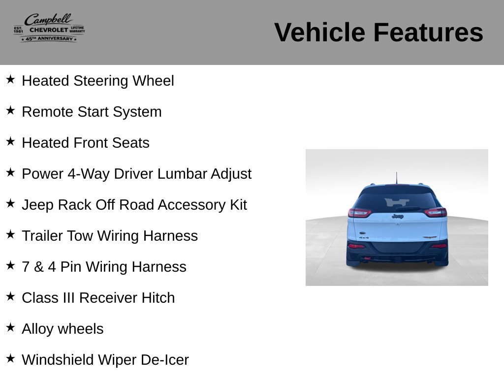 Used 2015 Jeep Cherokee Trailhawk w/ Comfort/Convenience Group AWD/4WD image 31