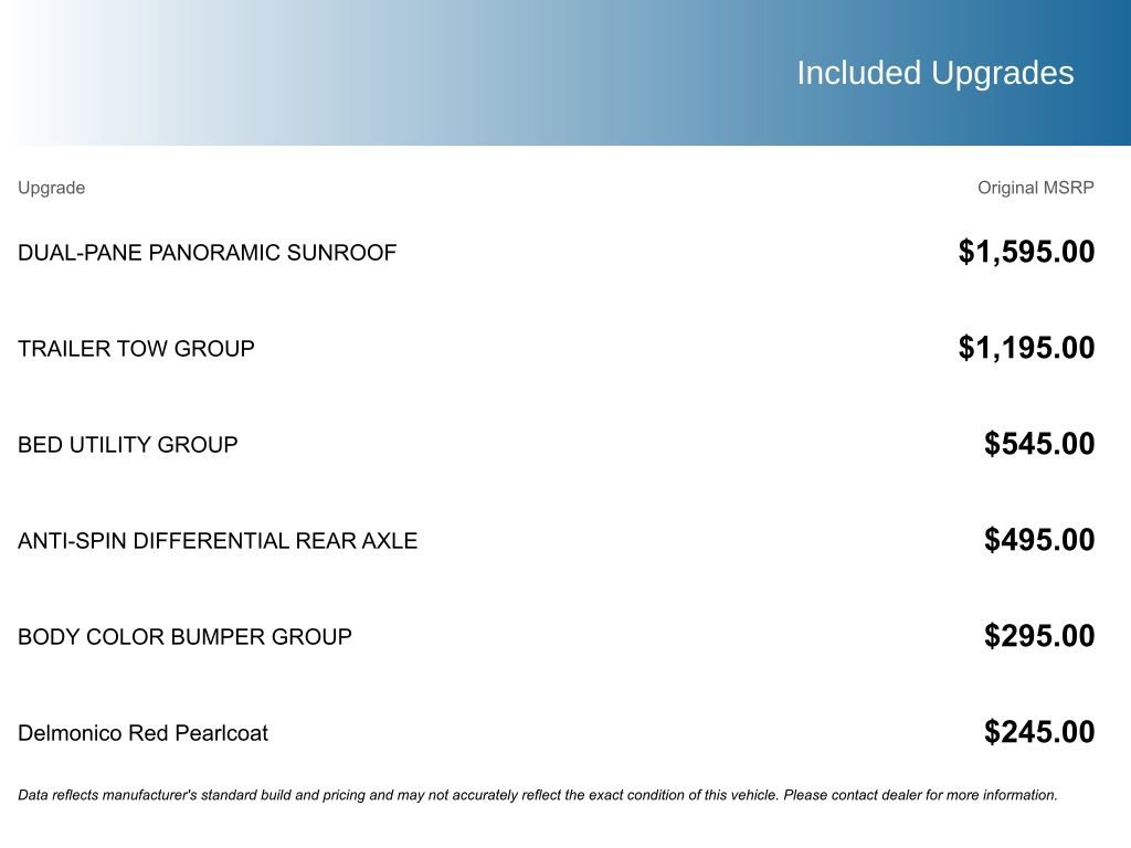 Used 2023 RAM 1500 Limited w/ Trailer Tow Group RWD image 5