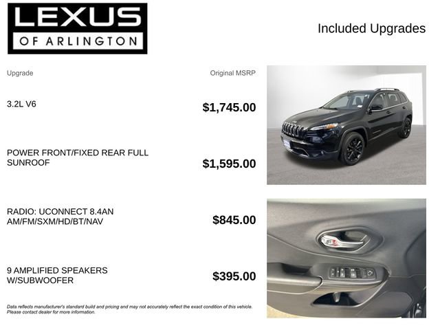 Used 2015 Jeep Cherokee Limited image 4
