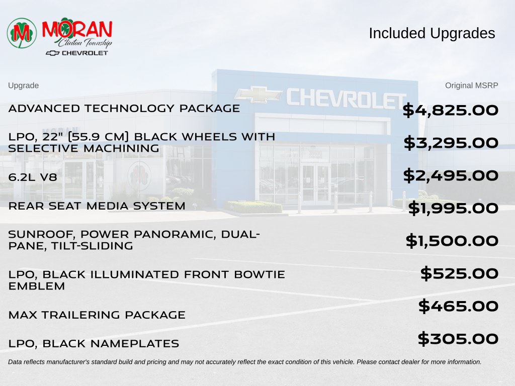 Certified 2023 Chevrolet Tahoe Premier w/ Advanced Technology Package AWD/4WD image 5