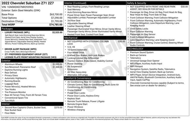 Used 2022 Chevrolet Suburban Z71 w/ Luxury Package AWD/4WD image 26