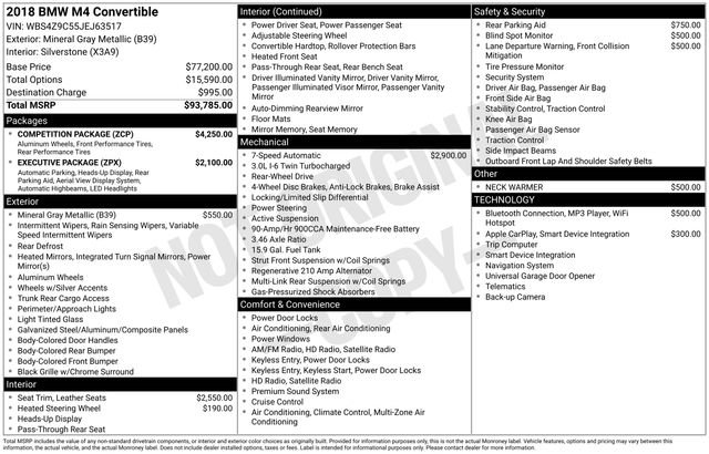 Used 2018 BMW M4 Convertible w/ Competition Package image 40