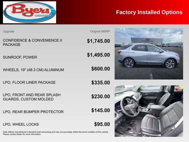 Used 2023 Chevrolet Equinox Premier FWD image 10
